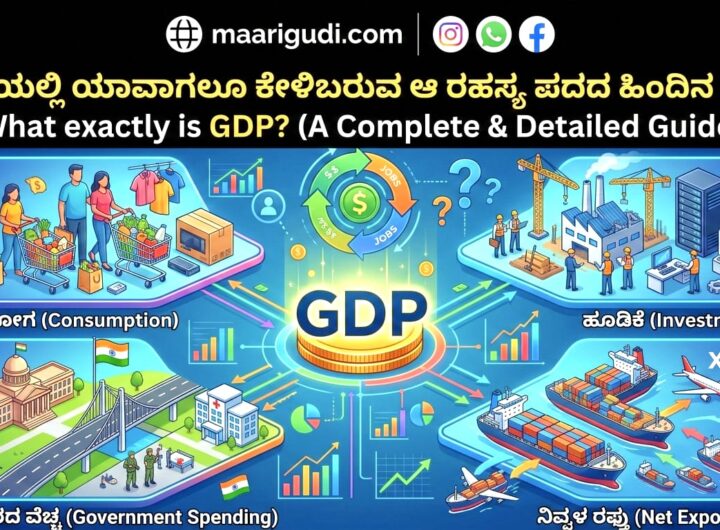 What exactly is GDP?