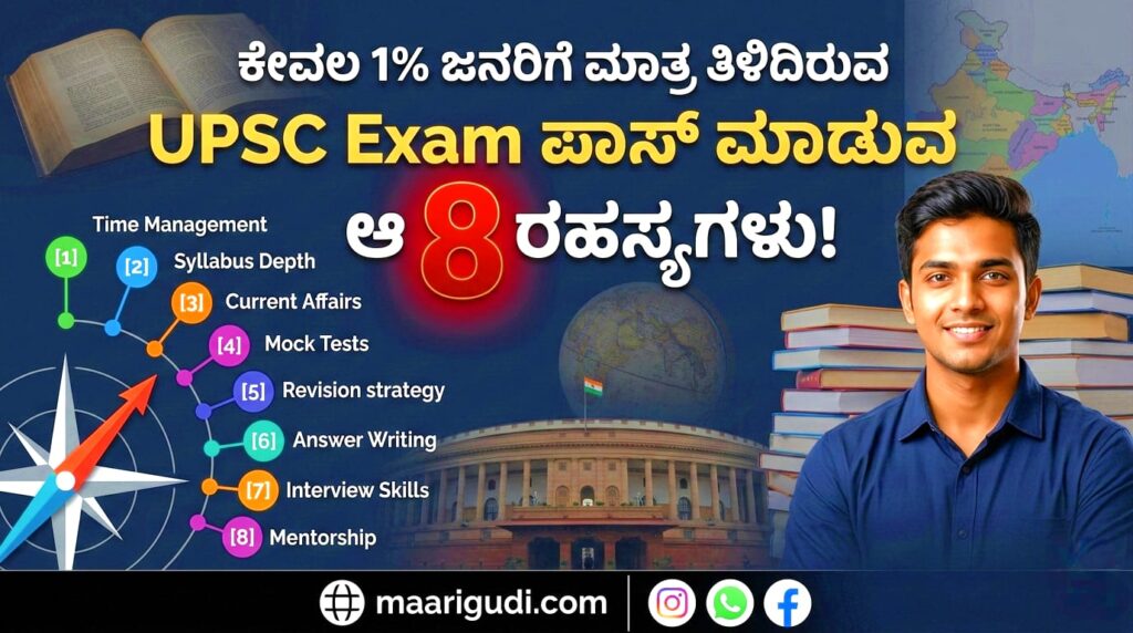 UPSC Exam