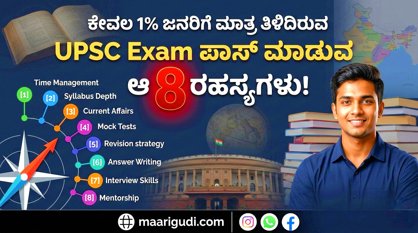 UPSC Exam