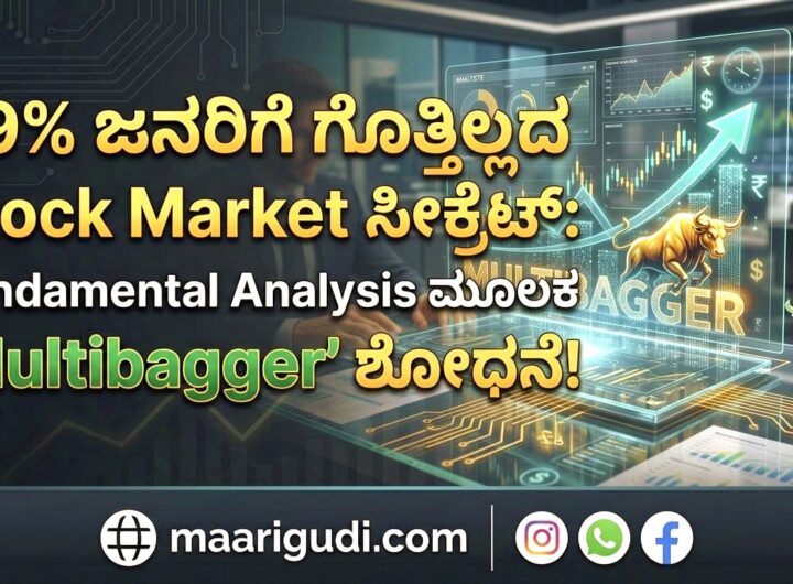 Fundamental Analysis