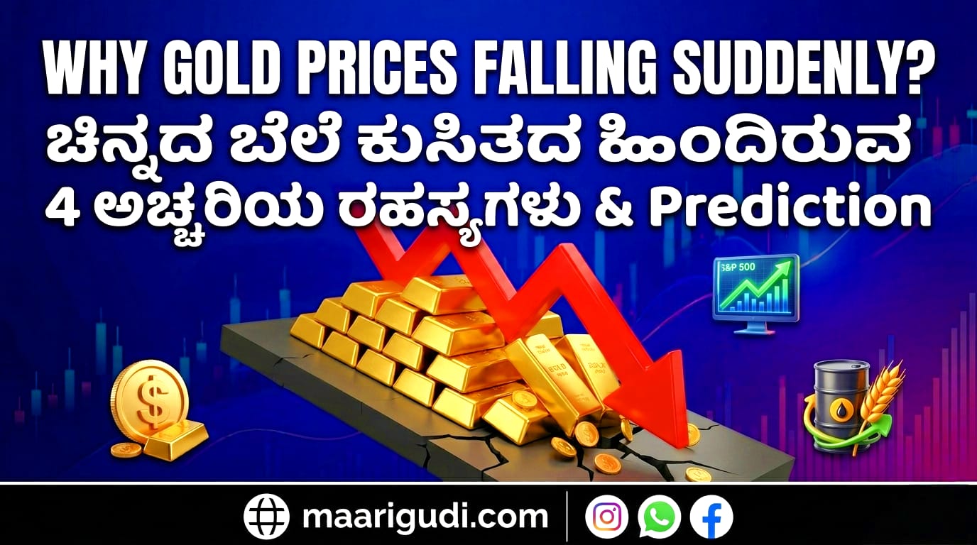 Gold Prices