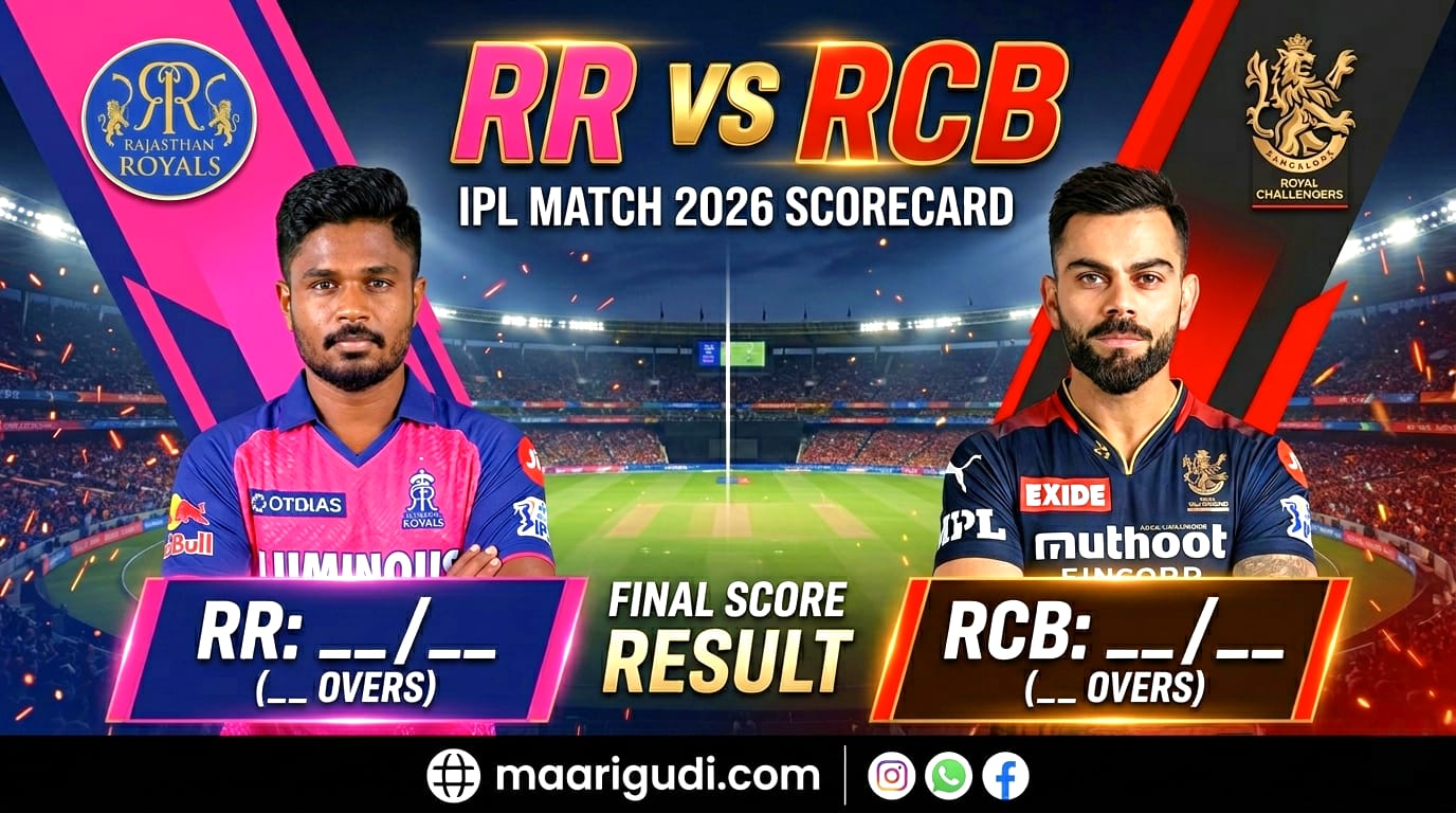 RR VS RCB IPL MATCH 2026 SCORECARD